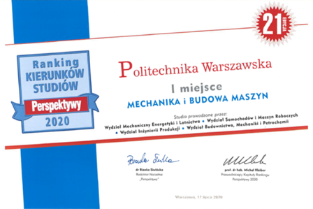 dyplom perspektywy