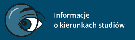 Kierunki