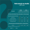 kierunki_rekrutacja_na stronę