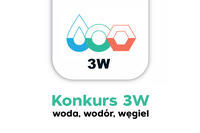 II edycja Konkursu 3W: woda, wodór, węgiel